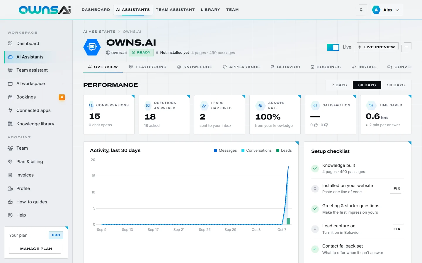 The assistant Overview with performance figures and the setup checklist